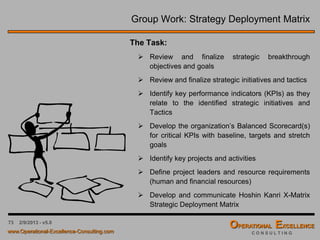 73
Balanced Scorecard – Leading & Lagging Indicators
 Some measurements will lead to change in your organization. These types of
measurements are called leading indicators since they drive final outcomes
within the organization.
 Examples include customer contracts executed, service response time, and
time spent with customers.
 A common place to use leading measurements is within the “Internal
Processes” and “Learning & Growth” dimensions.
 