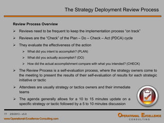 77 4/9/2016 - v6.0
7. …
x 6. Initiate RFQ Process for Customer Service x x
x x 5. Implement reliability program for new products x x x x
x x 4. Establish LSS Black Belt project for return drivers x x x x
x 3. Establish & train order-to-cash process team x
x 2. Identify Lean Six Sigma consulting company x x
x 1. Define Lean Six Sigma Program x x x
QualityManager
SystemTestManager
SystemsEngineeringManager
CustomerSupportManager
…
x $15M in annualized cost savings in 2012 x x x x x
x Order-to-Cash cycle time reduction of 25% x x
x DSO reduction from 90 days to 45 days x x
x x Return Rate reduction from 15% to less than 8% x x x
…
Rev: <Rev#> Revised: <Date> Author: <Name> Status: Draft - Not Released
4.…
3.ImproveNetPromoterScoreto+50%
2.ReduceDSOfrom90daystolessthan45
days
1.ReduceOperatingCostsby15%
1.ImplementaLeanSixSigmaProgram
2.Map&streamlineorder-to-cashprocess
Resource Planning
Operational Excellence Consulting Strategy Deployment Matrix 2012
3.ResolveTOP3productreturndrivers
4.Improveproductverificationandvalidation
5.OutsourceCustomerServicefunction
6.…
Measures & Targets
Action Items
StrategicInitiatives
StrategicObjectives
Measures & Targets
Action Items
StrategicInitiatives
StrategicObjectives
The Strategy Deployment Hoshin X-Matrix
Are all Strategic Objectives
measured by Key
Performance Indicators?
Are all Key
Performance
Indicators driven by
Strategic Initiatives?
Are the Action Items
aligned with the
Strategic Objectives?
Are the Action Items
aligned with the
Strategic Initiatives?
Can all Action Items
be resourced with
existing Human
Resources?
 