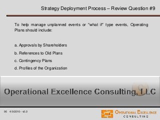 96 4/9/2016 - v6.0
Strategy Deployment Process – Review Question #9
To help manage unplanned events or "what if" type events, Operating
Plans should include:
a. Approvals by Shareholders
b. References to Old Plans
c. Contingency Plans
d. Profiles of the Organization
C
 