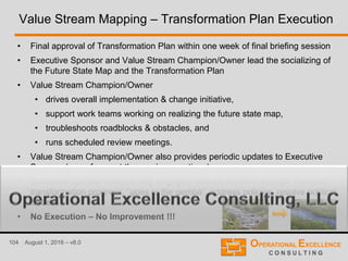 104 August 1, 2016 – v8.0
Value Stream Mapping – Transformation Plan Execution
• Final approval of Transformation Plan within one week of final briefing session
• Executive Sponsor and Value Stream Champion/Owner lead the socializing of
the Future State Map and the Transformation Plan
• Value Stream Champion/Owner
• drives overall implementation & change initiative,
• support work teams working on realizing the future state map,
• troubleshoots roadblocks & obstacles, and
• runs scheduled review meetings.
• Value Stream Champion/Owner also provides periodic updates to Executive
Sponsor (more frequent than review meetings)
• Executive Sponsor remains fully engaged, attends review meetings, monitors
transformation progress, “goes to the gemba”, address policies, resolve political
issues, …
• No Execution – No Improvement !!!
 