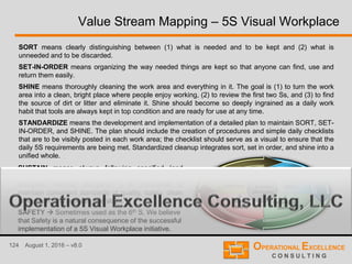 124 August 1, 2016 – v8.0
SORT means clearly distinguishing between (1) what is needed and to be kept and (2) what is
unneeded and to be discarded.
SET-IN-ORDER means organizing the way needed things are kept so that anyone can find, use and
return them easily.
SHINE means thoroughly cleaning the work area and everything in it. The goal is (1) to turn the work
area into a clean, bright place where people enjoy working, (2) to review the first two Ss, and (3) to find
the source of dirt or litter and eliminate it. Shine should become so deeply ingrained as a daily work
habit that tools are always kept in top condition and are ready for use at any time.
STANDARDIZE means the development and implementation of a detailed plan to maintain SORT, SET-
IN-ORDER, and SHINE. The plan should include the creation of procedures and simple daily checklists
that are to be visibly posted in each work area; the checklist should serve as a visual to ensure that the
daily 5S requirements are being met. Standardized cleanup integrates sort, set in order, and shine into a
unified whole.
1.
Sort
(Seiri)
2.
Set-in-Order
(Seiton)
3.
Shine
(Seiso)
4.
Standardize
(Seiketsu)
5.
Sustain
(Shitsuke)
Value Stream Mapping – 5S Visual Workplace
SUSTAIN means always following specified (and
standardized) procedures. Sustain requires self-
discipline. Without discipline, it is impossible to
maintain consistent standards of quality, safety, clean
production, and process operation.
SAFETY  Sometimes used as the 6th S. We believe
that Safety is a natural consequence of the successful
implementation of a 5S Visual Workplace initiative.
 