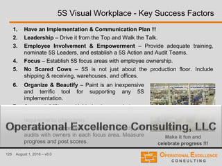 126 August 1, 2016 – v8.0
1. Have an Implementation & Communication Plan !!!
2. Leadership – Drive it from the Top and Walk the Talk.
3. Employee Involvement & Empowerment – Provide adequate training,
nominate 5S Leaders, and establish a 5S Action and Audit Teams.
4. Focus – Establish 5S focus areas with employee ownership.
5. No Scared Cows – 5S is not just about the production floor. Include
shipping & receiving, warehouses, and offices.
5S Visual Workplace - Key Success Factors
6. Organize & Beautify – Paint is an inexpensive
and terrific tool for supporting any 5S
implementation.
7. Accountability – Hold leaders and teams
accountable to the established work area
requirements (discipline).
8. Evaluate & Improve – Perform weekly 5S
audits with owners in each focus area. Measure
progress and post scores.
Make it fun and
celebrate progress !!!
 