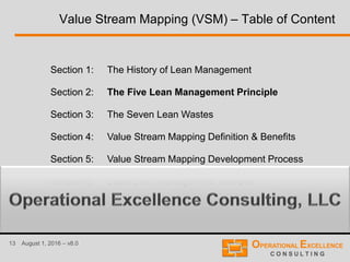 13 August 1, 2016 – v8.0
Value Stream Mapping (VSM) – Table of Content
Section 1: The History of Lean Management
Section 2: The Five Lean Management Principle
Section 3: The Seven Lean Wastes
Section 4: Value Stream Mapping Definition & Benefits
Section 5: Value Stream Mapping Development Process
Section 6: Basic Lean Management Tool Box
 