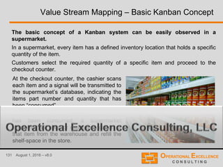 131 August 1, 2016 – v8.0
Value Stream Mapping – Basic Kanban Concept
The basic concept of a Kanban system can be easily observed in a
supermarket.
In a supermarket, every item has a defined inventory location that holds a specific
quantity of the item.
Customers select the required quantity of a specific item and proceed to the
checkout counter.
At the checkout counter, the cashier scans
each item and a signal will be transmitted to
the supermarket’s database, indicating the
items part number and quantity that has
been “consumed”.
Once a certain quantity of a specific item
has been consumed, a supermarket
employee will take for example a carton of
that item from the warehouse and refill the
shelf-space in the store.
 