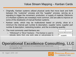 132 August 1, 2016 – v8.0
Value Stream Mapping – Kanban Cards
• Originally, Kanban systems utilized physical cards that move back and forth
between the “customer” process and the “supplier” process, serving as a
signaling to trigger the movement, production, or supply of material. Electronic
or e-Kanban systems are nowadays more common, and are able to improve on
some of the drawbacks of manual Kanban systems.
• Kanban cards, which may be multicolored based on priority, show at a
minimum the internal part number & description, supplier name, supplier part
number & description, restocking location, and the re-ordering quantity.
• The most commonly used Kanbans are:
– “Withdrawal" or “Move” Kanbans – This Kanban is used to
relocate items from one work area or sub-process to
another.
– “Production" Kanban – This Kanban is used to replace the
items when they are consumed or sold.
– “Signal” Kanban – This Kanban is used to initiate
production or replenishment of a predetermined batch size
of a specific item.
 