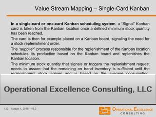 133 August 1, 2016 – v8.0
Value Stream Mapping – Single-Card Kanban
In a single-card or one-card Kanban scheduling system, a “Signal” Kanban
card is taken from the Kanban location once a defined minimum stock quantity
has been reached.
The card is then for example placed on a Kanban board, signaling the need for
a stock replenishment order.
The “supplier” process responsible for the replenishment of the Kanban location
schedules its production based on the Kanban board and replenishes the
Kanban location.
The minimum stock quantity that signals or triggers the replenishment request
needs to assure that the remaining on hand inventory is sufficient until the
replenishment stock arrives and is based on the average consumption,
consumption fluctuation, and replenishment lead time.
 
