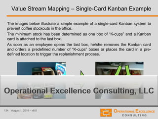 134 August 1, 2016 – v8.0
Value Stream Mapping – Single-Card Kanban Example
The images below illustrate a simple example of a single-card Kanban system to
prevent coffee stockouts in the office.
The minimum stock has been determined as one box of “K-cups” and a Kanban
card is attached to the last box.
As soon as an employee opens the last box, he/she removes the Kanban card
and orders a predefined number of “K-cups” boxes or places the card in a pre-
defined location to trigger the replenishment process.
 