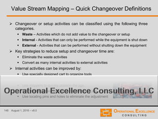 148 August 1, 2016 – v8.0
Value Stream Mapping – Quick Changeover Definitions
 Changeover or setup activities can be classified using the following three
categories.
 Waste – Activities which do not add value to the changeover or setup
 Internal - Activities that can only be performed while the equipment is shut down
 External - Activities that can be performed without shutting down the equipment
 Key strategies to reduce setup and changeover time are:
 Eliminate the waste activities
 Convert as many internal activities to external activities
 Internal activities can be improved by:
 Use specially designed cart to organize tools
 Use quick-release fasteners instead of bolts and nuts
 Use stoppers to quickly position the jigs.
 Use overhang mechanisms to handle heavy jigs
 Use locating pins and holes to eliminate the adjustment
 