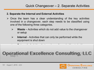 151 August 1, 2016 – v8.0
Quick Changeover – 2. Separate Activities
2. Separate the Internal and External Activities
 Once the team has a clear understanding of the key activities
involved in a changeover, each step needs to be classified using
one of the following three categories.
 Waste – Activities which do not add value to the changeover
or setup
 Internal - Activities that can only be performed while the
equipment is shut down
 External - Activities that can be performed without shutting
down the equipment
 The results will be documented in the same spreadsheet created in
Step 1.
 