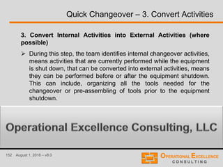 152 August 1, 2016 – v8.0
Quick Changeover – 3. Convert Activities
3. Convert Internal Activities into External Activities (where
possible)
 During this step, the team identifies internal changeover activities,
means activities that are currently performed while the equipment
is shut down, that can be converted into external activities, means
they can be performed before or after the equipment shutdown.
This can include, organizing all the tools needed for the
changeover or pre-assembling of tools prior to the equipment
shutdown.
 