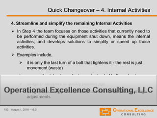 153 August 1, 2016 – v8.0
Quick Changeover – 4. Internal Activities
4. Streamline and simplify the remaining Internal Activities
 In Step 4 the team focuses on those activities that currently need to
be performed during the equipment shut down, means the internal
activities, and develops solutions to simplify or speed up those
activities.
 Examples include,
 it is only the last turn of a bolt that tightens it - the rest is just
movement (waste)
 usage of quick-release fasteners instead of bolts and nuts
 usage of stoppers to quickly position jigs
 usage of locating pins and holes to eliminate time consuming
adjustments
 