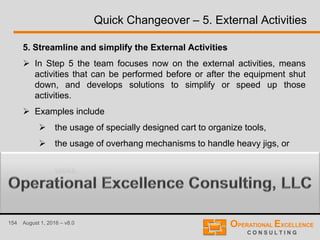 154 August 1, 2016 – v8.0
Quick Changeover – 5. External Activities
5. Streamline and simplify the External Activities
 In Step 5 the team focuses now on the external activities, means
activities that can be performed before or after the equipment shut
down, and develops solutions to simplify or speed up those
activities.
 Examples include
 the usage of specially designed cart to organize tools,
 the usage of overhang mechanisms to handle heavy jigs, or
 the training of line operators to perform specific changeover
tasks.
 
