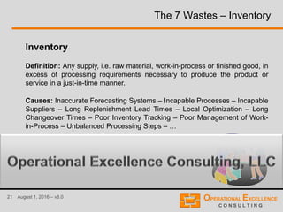 21 August 1, 2016 – v8.0
The 7 Wastes – Inventory
Inventory
Definition: Any supply, i.e. raw material, work-in-process or finished good, in
excess of processing requirements necessary to produce the product or
service in a just-in-time manner.
Causes: Inaccurate Forecasting Systems – Incapable Processes – Incapable
Suppliers – Long Replenishment Lead Times – Local Optimization – Long
Changeover Times – Poor Inventory Tracking – Poor Management of Work-
in-Process – Unbalanced Processing Steps – …
 