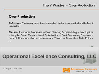 24 August 1, 2016 – v8.0
The 7 Wastes – Over-Production
Over-Production
Definition: Producing more than is needed, faster than needed and before it
is needed.
Causes: Incapable Processes – Poor Planning & Scheduling – Low Uptime
– Lengthy Setup Times – Local Optimization – Cost Accounting Practices –
Lack of Communication – Unnecessary Reports – Duplicative Data Entry –
…
 