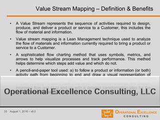 33 August 1, 2016 – v8.0
Value Stream Mapping – Definition & Benefits
• A Value Stream represents the sequence of activities required to design,
produce, and deliver a product or service to a Customer, this includes the
flow of material and information.
• Value stream mapping is a Lean Management technique used to analyze
the flow of materials and information currently required to bring a product or
service to a Customer.
• A sophisticated flow charting method that uses symbols, metrics, and
arrows to help visualize processes and track performance. This method
helps determine which steps add value and which do not.
• A pencil-and-paper tool used: a) to follow a product or information (or both)
activity path from beginning to end and draw a visual representation of
every process (value and non-value) in the material and information flows.
b) then to design a future state map which has waste removed and creates
improved flow and c) to end up with a detailed transformation plan for the
future state value stream map.
 