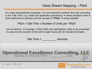 60 August 1, 2016 – v8.0
Value Stream Mapping – Pitch
For many transactional processes, it is not practical to perform the work according
to the Takt Time, e.g. credit card application processing. In these situations work is
been performed in batches and the concept of “Pitch” is being adopted.
Pitch = Takt Time x Number of Units per “Pitch”
Let us assume, on average, 5,500 credit card applications need to be processed
in a day and the duration of the shift is eight hours with 30 minutes for breaks.
Takt Time = _________ seconds
Number of Units per “Pitch” = _________ units
Let us assume that we decided to move application forms every 30 minutes from
one process step to the next. So, the Pitch is set to 30 minutes.
 