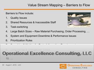 63 August 1, 2016 – v8.0
Value Stream Mapping – Barriers to Flow
Barriers to Flow include:
1. Quality Issues
2. Shared Resources & Inaccessible Staff
3. Task-switching
4. Large Batch Sizes – Raw Material Purchasing, Order Processing, …
5. System and Equipment Downtime & Performance Issues
6. Prioritization Rules
7. Searching & Waiting for Parts, Information, Requirements, …
8. Long Set-up & Changeover Times
9. Poor Work Area Layout → Excessive Motion & Transportation
10. …
 