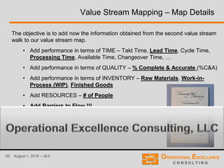65 August 1, 2016 – v8.0
Value Stream Mapping – Map Details
The objective is to add now the information obtained from the second value stream
walk to our value stream map.
• Add performance in terms of TIME – Takt Time, Lead Time, Cycle Time,
Processing Time, Available Time, Changeover Time, …
• Add performance in terms of QUALITY – % Complete & Accurate (%C&A)
• Add performance in terms of INVENTORY – Raw Materials, Work-in-
Process (WIP), Finished Goods
• Add RESOURCES – # of People
• Add Barriers to Flow !!!
• …
 