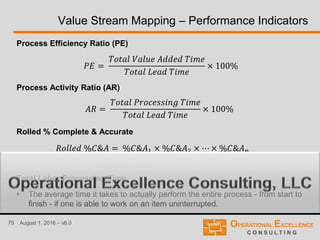 75 August 1, 2016 – v8.0
Value Stream Mapping – Performance Indicators
Process Efficiency Ratio (PE)
Process Activity Ratio (AR)
Rolled % Complete & Accurate
where n is the number of processing steps.
Total Labor Processing Time
• The average time it takes to actually perform the entire process - from start to
finish - if one is able to work on an item uninterrupted.
𝐴𝑅 =
𝑇𝑜𝑡𝑎𝑙 𝑃𝑟𝑜𝑐𝑒𝑠𝑠𝑖𝑛𝑔 𝑇𝑖𝑚𝑒
𝑇𝑜𝑡𝑎𝑙 𝐿𝑒𝑎𝑑 𝑇𝑖𝑚𝑒
× 100%
𝑃𝐸 =
𝑇𝑜𝑡𝑎𝑙 𝑉𝑎𝑙𝑢𝑒 𝐴𝑑𝑑𝑒𝑑 𝑇𝑖𝑚𝑒
𝑇𝑜𝑡𝑎𝑙 𝐿𝑒𝑎𝑑 𝑇𝑖𝑚𝑒
× 100%
𝑅𝑜𝑙𝑙𝑒𝑑 %𝐶&𝐴 = %𝐶&𝐴1 × %𝐶&𝐴2 × ⋯ × %𝐶&𝐴 𝑛
 