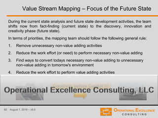 82 August 1, 2016 – v8.0
Value Stream Mapping – Focus of the Future State
During the current state analysis and future state development activities, the team
shifts now from fact-finding (current state) to the discovery, innovation and
creativity phase (future state).
In terms of priorities, the mapping team should follow the following general rule:
1. Remove unnecessary non-value adding activities
2. Reduce the work effort (or need) to perform necessary non-value adding
3. Find ways to convert todays necessary non-value adding to unnecessary
non-value adding in tomorrow's environment
4. Reduce the work effort to perform value adding activities
Creativity before Capital !!!
 