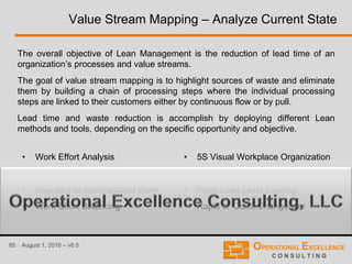 85 August 1, 2016 – v8.0
Value Stream Mapping – Analyze Current State
The overall objective of Lean Management is the reduction of lead time of an
organization’s processes and value streams.
The goal of value stream mapping is to highlight sources of waste and eliminate
them by building a chain of processing steps where the individual processing
steps are linked to their customers either by continuous flow or by pull.
Lead time and waste reduction is accomplish by deploying different Lean
methods and tools, depending on the specific opportunity and objective.
• Work Effort Analysis
• Waste Reduction
• Standard or Standardized Work
• Work Effort Balancing
• 5S Visual Workplace Organization
• Kanban Scheduling Systems
• Work Load Level Loading
• Rapid or Quick Changeover
 