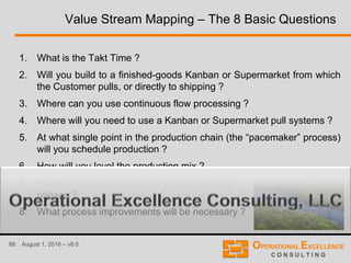 88 August 1, 2016 – v8.0
Value Stream Mapping – The 8 Basic Questions
1. What is the Takt Time ?
2. Will you build to a finished-goods Kanban or Supermarket from which
the Customer pulls, or directly to shipping ?
3. Where can you use continuous flow processing ?
4. Where will you need to use a Kanban or Supermarket pull systems ?
5. At what single point in the production chain (the “pacemaker” process)
will you schedule production ?
6. How will you level the production mix ?
7. What increments of work will you consistently
release ?
8. What process improvements will be necessary ?
 