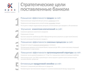 5 
4 
3 
2 
1 
Стратегические цели 
поставленные банком 
Улучшениеклиентских впечатленийза счёт: 
Снижения времени клиентского ожидания 
Управления оттоком 
Быстрого решения проблем (до 85% обращений должны решаться за один визит/звонок) 
Быстрой активации банковского продукта 
Повышениеэффективностипродажза счёт: 
Персонализации предложений для разных сегментоврынка 
Правильного распределения усилий между каналами продаж 
Роста доли в общих трудозатратах ресурсов, используемых для продажи и обслуживания 
Повышениеэффективности сквозных процессовза счёт: 
Внедрения средств сквозного мониторинга и контроля 
Оптимизации времени исполнения бизнес процессов (до 30% в случае массовых операций обслуживания в отделениях) 
Повышениеэффективности организационной структуры за счёт: 
Снижения числа уровней иерархии (от 7-8 до 5) и повышения скорости эскалации проблем 
Уменьшения доли (до 20%) управляющего звена среднего уровня путем автоматизации контроля бизнес процессов 
Оптимизацияпродуктовой линейки за счёт: 
Контроля и повышения рентабельности продуктов 
Контроля доли проникновения продукта и анализа взаимосвязей между продуктами  