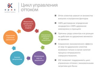 ■Отток клиентов зависит от множества внешних и внутренних факторов 
■100% достоверное определение кандидатов и 100% удержание невозможно в принципе 
■Причины ухода клиентов и их реакция на действия по удержанию меняются во времени 
■Сохранение экономическогоэффекта от мер по удержанию клиентов возможно только в случае наличия процесса непрерывного совершенствования. 
■DSFпозволяет поддерживать цикл управления оттоком с минимальными затратами для банка 
Изменение процессов и настроек модели 
Определение кандидатов и методов воздействия 
Исполнение мер по удержанию 
Анализ результатов 
Изменение стратегии удержания 
Цикл управления 
оттоком  