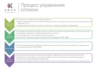 Обработка данных 
•DSF загружает и обрабатывает следующие данные: 
•Данныеинформационных систем банка (обороты клиента, контрагенты, срок жизни, зарегистрированные претензии и т.п.) 
•История взаимоотношений с клиентов (в частности, недавние действия по удержанию) 
Выбор действий 
•DSF Определяет вероятность ухода клиента и влияние его ухода на показатели банка. На основе этих двух показателей определяется сценарий воздействия на клиента. 
•DSF подготавливает список заданий для Исполнителей 
•Аналитик S&T проверяет список и разрешает экспорт заданий в CRM “BMB” 
Исполнение 
•Используя рекомендации сценария, Исполнитель назначает встречу, проводит действия по удержанию и регистрирует результат в CRM “BMB”. 
Анализ результата 
•Региональный руководитель контролирует загрузку и эффективность работы своих Исполнителей 
•Руководители контролируют контролирует эффективность использования сценариев удержания и правильность выбора действий по удержанию 
•Аналитик S&T управляет моделью анализа данных, вносит оптимизирующие изменения в параметры DSF 
Процесс управления 
оттоком  