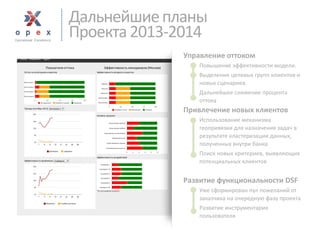 Дальнейшие планы 
Проекта 2013-2014 
Управление оттоком 
Повышение эффективности модели. 
Выделение целевых групп клиентов и новых сценариев. 
Дальнейшее снижение процента оттока 
Привлечение новых клиентов 
Использование механизма геопривязки для назначения задач в результате кластеризации данных, полученных внутри банка 
Поиск новых критериев, выявляющих потенциальных клиентов 
Развитие функциональности DSF 
Уже сформирован пул пожеланий от заказчика на очередную фазу проекта 
Развитие инструментария пользователя  