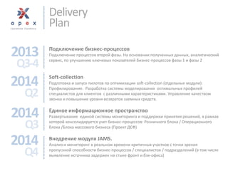 Delivery 
Plan 
Подключение бизнес-процессов 
Подключение процессов второй фазы. На основании полученных данных, аналитический сервис, по улучшению ключевых показателей бизнес-процессов фазы 1 и фазы 2 
Soft-collection 
Подготовка и запуск пилотов по оптимизации soft-collection (отдельные модули): 
Профилирование. Разработка системы моделирования оптимальных профилей специалистов для клиентов с различными характеристиками. Управление качеством звонка и повышение уровня возвратов заемных средств. 
Единое информационное пространство 
Развертывание единой системы мониторинга и поддержки принятия решений, в рамках которой консолидируется учет бизнес-процессов: Розничного блока / Операционного блока /Блока массового бизнеса (Проект ДСФ) 
Внедрение модуля JAMS. 
Анализ и мониторинг в реальном времени критичных участков с точки зрения пропускной способности бизнес-процессов / специалистов / подразделений (в том числе выявление источника задержек на стыке фронт и бэк-офиса) 
2014 
Q2 
2014 
Q3 
2014 
Q4 
2013 
Q3-4  