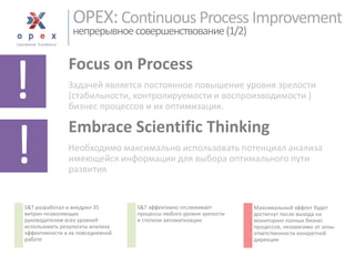 OPEX:Continuous Process Improvementнепрерывное совершенствование (1/2) 
Focus on Process 
Задачей является постоянное повышение уровня зрелости (стабильности, контролируемости и воспроизводимости) бизнес процессов и их оптимизация. 
Embrace Scientific Thinking 
Необходимо максимально использовать потенциал анализа имеющейся информации для выбора оптимального пути развития 
! 
! 
S&Tразработал и внедрил 35 витрин позволяющих руководителем всех уровней использовать результаты анализа эффективности в их повседневной работе 
S&Tэффективно отслеживает процессы любого уровня зрелости и степени автоматизации 
Максимальный эффект будет достигнут после выхода на мониторинг полных бизнес процессов, независимо от зоны ответственности конкретной дирекции  