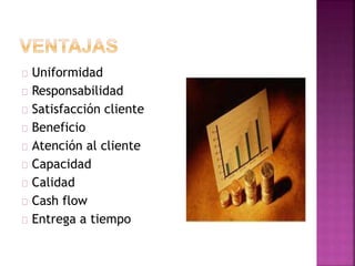 Uniformidad 
Responsabilidad 
Satisfacción cliente 
Beneficio 
Atención al cliente 
Capacidad 
Calidad 
Cash flow 
Entrega a tiempo 
 