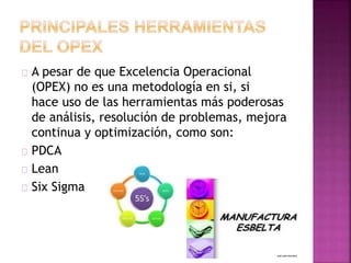 A pesar de que Excelencia Operacional 
(OPEX) no es una metodología en si, si 
hace uso de las herramientas más poderosas 
de análisis, resolución de problemas, mejora 
continua y optimización, como son: 
PDCA 
Lean 
Six Sigma 
 
