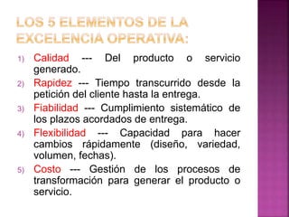 1) Calidad --- Del producto o servicio 
generado. 
2) Rapidez --- Tiempo transcurrido desde la 
petición del cliente hasta la entrega. 
3) Fiabilidad --- Cumplimiento sistemático de 
los plazos acordados de entrega. 
4) Flexibilidad --- Capacidad para hacer 
cambios rápidamente (diseño, variedad, 
volumen, fechas). 
5) Costo --- Gestión de los procesos de 
transformación para generar el producto o 
servicio. 
 
