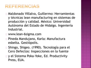 Maldonado Villalva, Guillermo: Herramientas 
y técnicas lean manufacturing en sistemas de 
producción y calidad. México: Universidad 
Autónoma del Estado de Hidalgo. Ingeniería 
Industrial. 
www.lean-6sigma.com 
Pineda Mandujano, Karla: Manufactura 
esbelta. Gestiópolis. 
Shingo, Shigeo. (1990). Tecnología para el 
Cero Defectos: Inspecciones en la fuente 
y el Sistema Poka-Yoke, Ed. Productivity 
Press, EUA. 
