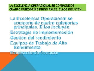 LA EXCELENCIA OPERACIONAL SE COMPONE DE 
CUATRO CATEGORÍAS PRINCIPALES. ELLOS INCLUYEN 
 