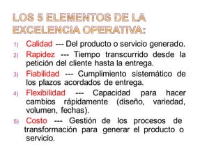 1) Calidad --- Del producto o servicio generado.
2) Rapidez --- Tiempo transcurrido desde la
petición del cliente hasta la entrega.
3) Fiabilidad --- Cumplimiento sistemático de
los plazos acordados de entrega.
4) Flexibilidad --- Capacidad para hacer
cambios rápidamente (diseño, variedad,
volumen, fechas).
5) Costo --- Gestión de los procesos de
transformación para generar el producto o
servicio.
 