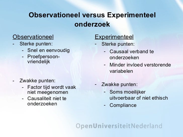 Op experiment s05261