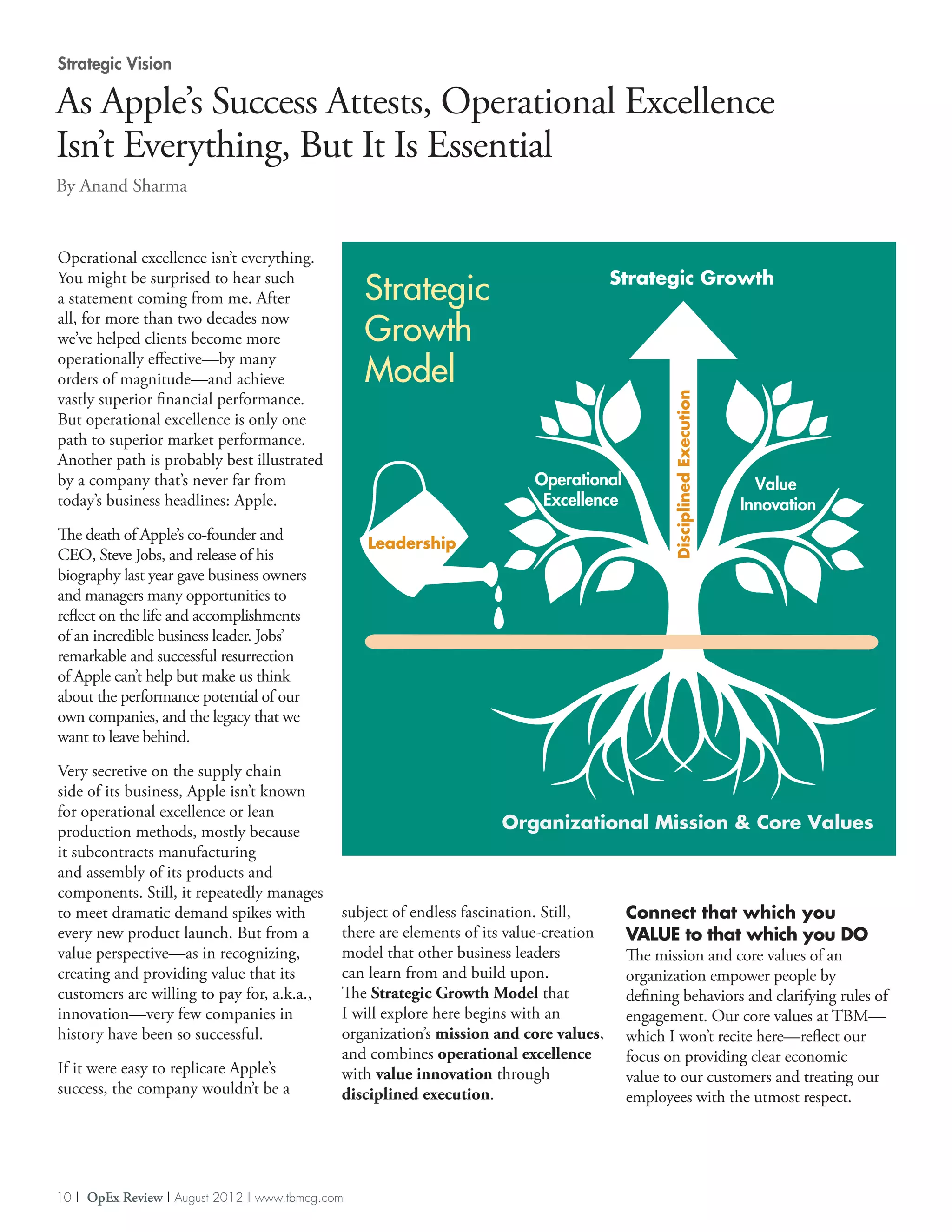 Strategic Vision

As Apple’s Success Attests, Operational Excellence
Isn’t Everything, But It Is Essential
By Anand Sharma


Operational excellence isn’t everything.
                                                                                        Strategic Growth
You might be surprised to hear such
a statement coming from me. After                Strategic
                                                 Growth
all, for more than two decades now
we’ve helped clients become more

                                                 Model
operationally effective—by many
orders of magnitude—and achieve
vastly superior financial performance.




                                                                                                Disciplined Execution
But operational excellence is only one
path to superior market performance.
Another path is probably best illustrated
by a company that’s never far from                                        Operational                                     Value
today’s business headlines: Apple.                                         Excellence                                   Innovation
The death of Apple’s co-founder and
                                                 Leadership
CEO, Steve Jobs, and release of his
biography last year gave business owners
and managers many opportunities to
reflect on the life and accomplishments
of an incredible business leader. Jobs’
remarkable and successful resurrection
of Apple can’t help but make us think
about the performance potential of our
own companies, and the legacy that we
want to leave behind.

Very secretive on the supply chain
side of its business, Apple isn’t known
for operational excellence or lean
production methods, mostly because                                   Organizational Mission  Core Values
it subcontracts manufacturing
and assembly of its products and
components. Still, it repeatedly manages
to meet dramatic demand spikes with          subject of endless fascination. Still,      Connect that which you
every new product launch. But from a         there are elements of its value-creation    VALUE to that which you DO
value perspective—as in recognizing,         model that other business leaders           The mission and core values of an
creating and providing value that its        can learn from and build upon.              organization empower people by
customers are willing to pay for, a.k.a.,    The Strategic Growth Model that             defining behaviors and clarifying rules of
innovation—very few companies in             I will explore here begins with an          engagement. Our core values at TBM—
history have been so successful.             organization’s mission and core values,     which I won’t recite here—reflect our
                                             and combines operational excellence         focus on providing clear economic
If it were easy to replicate Apple’s         with value innovation through               value to our customers and treating our
success, the company wouldn’t be a           disciplined execution.                      employees with the utmost respect.




10 | OpEx Review | August 2012 | www.tbmcg.com
 