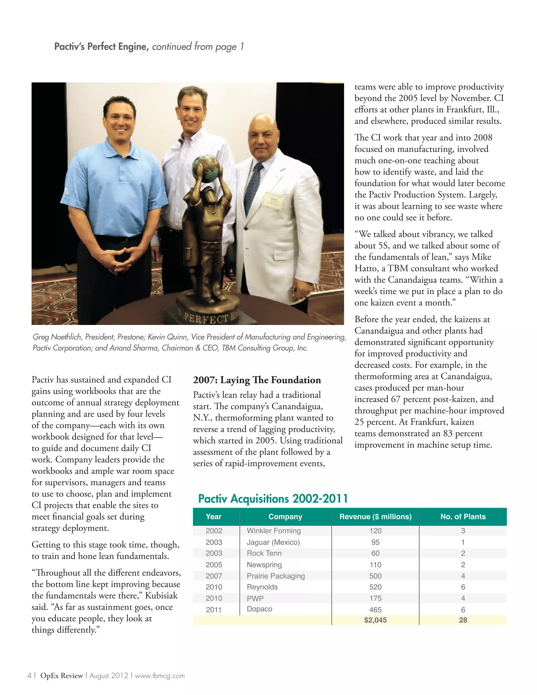Pactiv’s Perfect Engine, continued from page 1



                                                                                                      teams were able to improve productivity
                                                                                                      beyond the 2005 level by November. CI
                                                                                                      efforts at other plants in Frankfurt, Ill.,
                                                                                                      and elsewhere, produced similar results.
                                                                                                      The CI work that year and into 2008
                                                                                                      focused on manufacturing, involved
                                                                                                      much one-on-one teaching about
                                                                                                      how to identify waste, and laid the
                                                                                                      foundation for what would later become
                                                                                                      the Pactiv Production System. Largely,
                                                                                                      it was about learning to see waste where
                                                                                                      no one could see it before.
                                                                                                      “We talked about vibrancy, we talked
                                                                                                      about 5S, and we talked about some of
                                                                                                      the fundamentals of lean,” says Mike
                                                                                                      Hatto, a TBM consultant who worked
                                                                                                      with the Canandaigua teams. “Within a
                                                                                                      week’s time we put in place a plan to do
                                                                                                      one kaizen event a month.”
                                                                                                      Before the year ended, the kaizens at
                                                                                                      Canandaigua and other plants had
 Greg Noethlich, President, Prestone; Kevin Quinn, Vice President of Manufacturing and Engineering,
                                                                                                      demonstrated significant opportunity
 Pactiv Corporation; and Anand Sharma, Chairman  CEO, TBM Consulting Group, Inc.
                                                                                                      for improved productivity and
                                                                                                      decreased costs. For example, in the
 Pactiv has sustained and expanded CI              2007: Laying The Foundation                        thermoforming area at Canandaigua,
 gains using workbooks that are the                                                                   cases produced per man-hour
                                                   Pactiv’s lean relay had a traditional              increased 67 percent post-kaizen, and
 outcome of annual strategy deployment             start. The company’s Canandaigua,
 planning and are used by four levels                                                                 throughput per machine-hour improved
                                                   N.Y., thermoforming plant wanted to                25 percent. At Frankfurt, kaizen
 of the company—each with its own                  reverse a trend of lagging productivity,
 workbook designed for that level—                                                                    teams demonstrated an 83 percent
                                                   which started in 2005. Using traditional           improvement in machine setup time.
 to guide and document daily CI                    assessment of the plant followed by a
 work. Company leaders provide the                 series of rapid-improvement events,
 workbooks and ample war room space
 for supervisors, managers and teams
 to use to choose, plan and implement
 CI projects that enable the sites to
                                                    Pactiv Acquisitions 2002-2011
 meet financial goals set during                       Year               Company               Revenue ($ millions)          No. of Plants
 strategy deployment.                                  2002        Winkler Forming                        120                       3
 Getting to this stage took time, though,              2003        Jaguar (Mexico)                        95                        1
 to train and hone lean fundamentals.                  2003        Rock Tenn                              60                        2
                                                       2005        Newspring                              110                       2
 “Throughout all the different endeavors,              2007        Prairie Packaging                      500                       4
 the bottom line kept improving because                2010        Reynolds                               520                       6
 the fundamentals were there,” Kubisiak                2010        PWP                                    175                       4
 said. “As far as sustainment goes, once               2011        Dopaco                                465                        6
 you educate people, they look at                                                                       $2,045                      28
 things differently.”



4 | OpEx Review | August 2012 | www.tbmcg.com
 