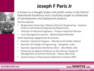 Joseph F Paris Jr
Is known as a thought leader and prolific writer in the field of
Operational Excellence and is routinely sought to collaborate
on development and deployment projects.
Advisory Boards:
• Binghamton University’s Watson School of Engineering – Systems
Science and Industrial Engineering Department,
• Institute of Industrial Engineers – Process Industries Division.
• Lean Management Journal – Editorial Board Member
Select Speaking Engagements & Lectures:
• Keynote; Industrial Congress – Monterrey & Puebla, Mexico
• Keynote; RV College of Engineering – Bangalore, India
• Keynote; Operational Excellence 2012 – Abu-Dhabi, UAE
• Previously an Adjunct Professor at the Johnson School of
Management at Cornell University – Ithaca, New York,
• Guest Lecturer at Rensselear Polytechnic Institute (RPI).
ParisJF@xonitek.com
Operational Excellence … By Design
 
