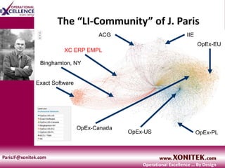 The “LI-Community” of J. Paris
Exact Software
Binghamton, NY
XC ERP EMPL
ACG IIE
OpEx-EU
OpEx-Canada
OpEx-US OpEx-PL
ParisJF@xonitek.com
Operational Excellence … By Design
 