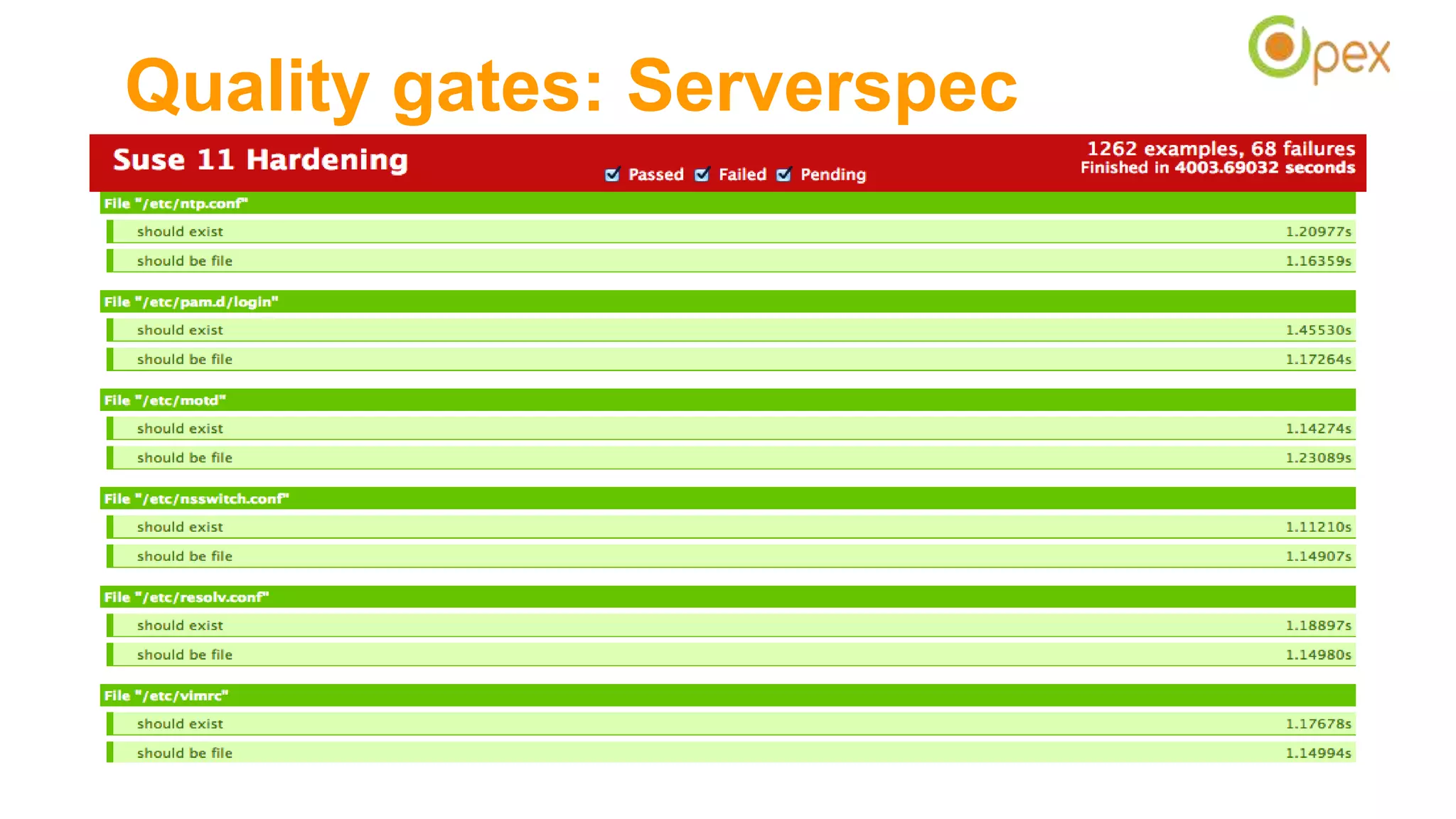 Quality gates: Serverspec
 