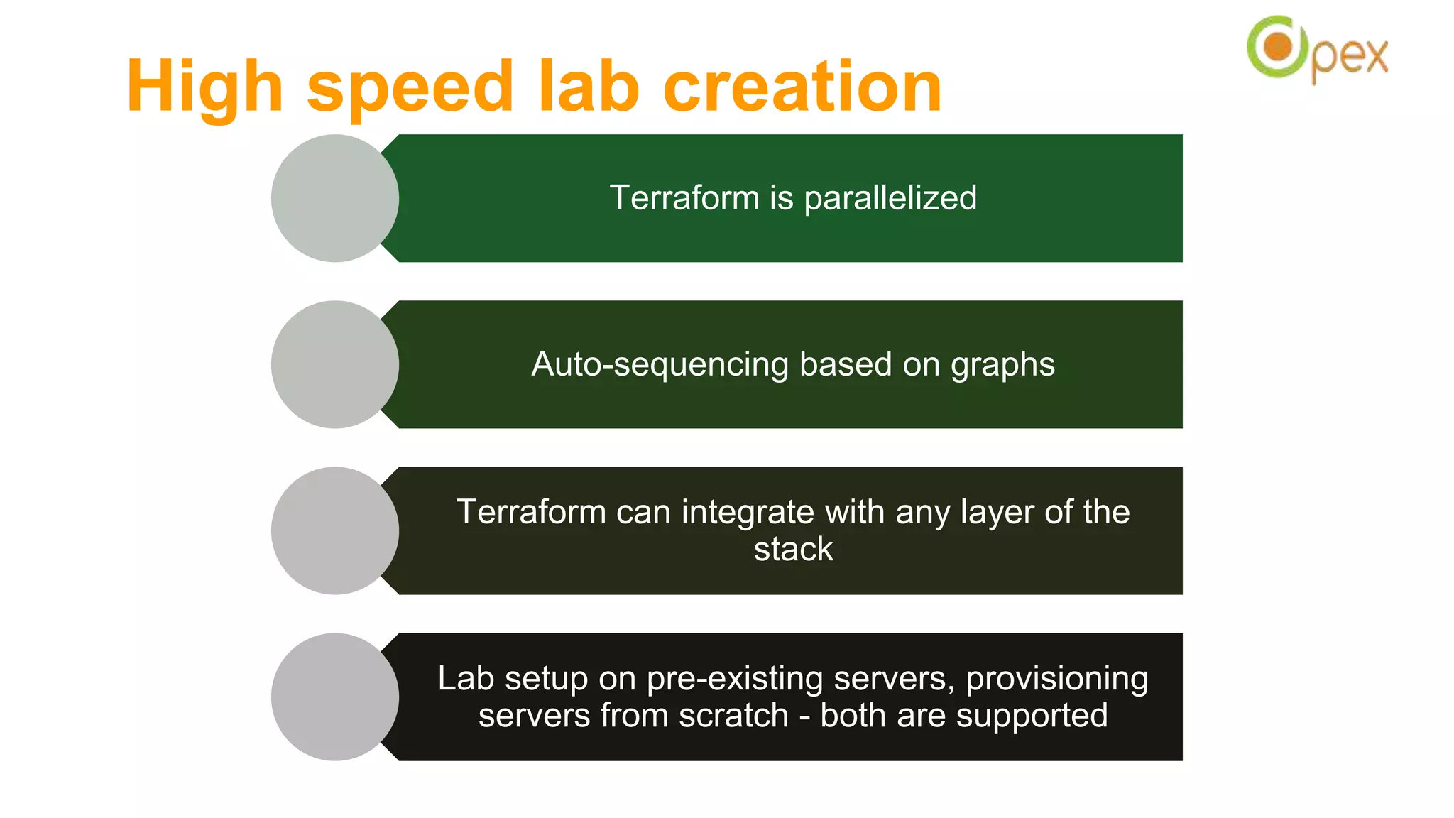 High speed lab creation
Terraform is parallelized
Auto-sequencing based on graphs
Terraform can integrate with any layer of the
stack
Lab setup on pre-existing servers, provisioning
servers from scratch - both are supported
 