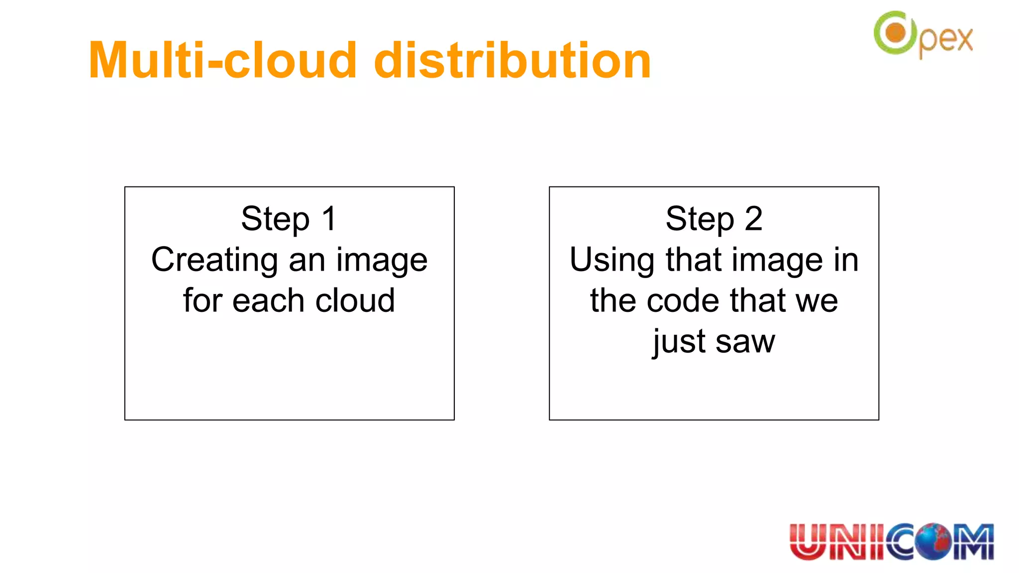 Multi-cloud distribution
Step 1
Creating an image
for each cloud
Step 2
Using that image in
the code that we
just saw
 