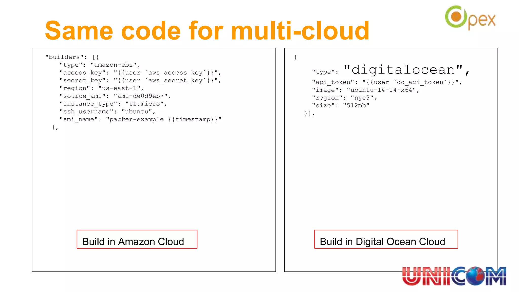 Same code for multi-cloud
"builders": [{
"type": "amazon-ebs",
"access_key": "{{user `aws_access_key`}}",
"secret_key": "{{user `aws_secret_key`}}",
"region": "us-east-1",
"source_ami": "ami-de0d9eb7",
"instance_type": "t1.micro",
"ssh_username": "ubuntu",
"ami_name": "packer-example {{timestamp}}"
},
{
"type": "digitalocean",
"api_token": "{{user `do_api_token`}}",
"image": "ubuntu-14-04-x64",
"region": "nyc3",
"size": "512mb"
}],
Build in Amazon Cloud Build in Digital Ocean Cloud
 