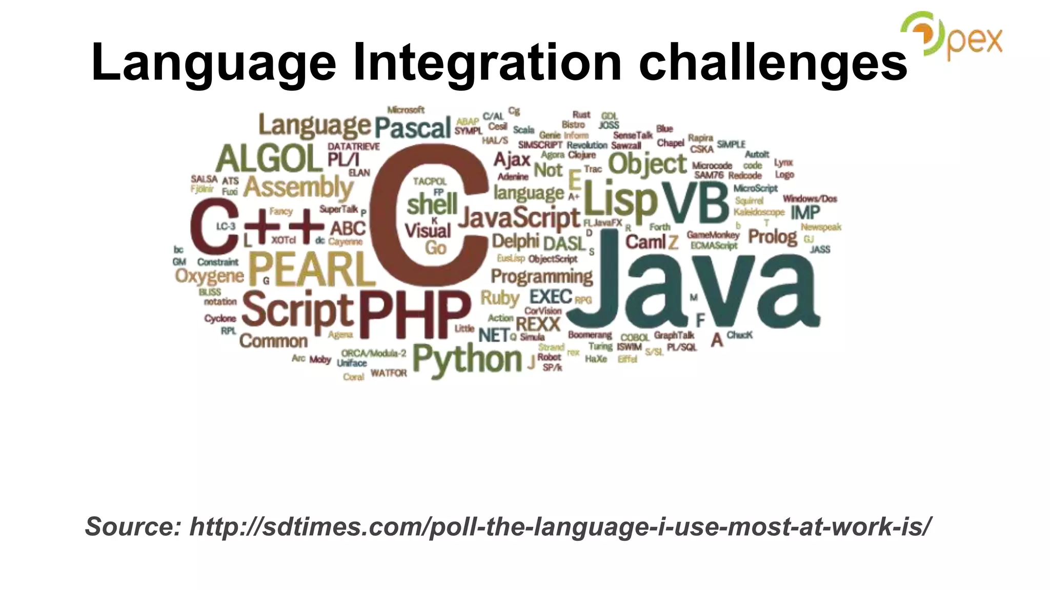 Language Integration challenges
Source: http://sdtimes.com/poll-the-language-i-use-most-at-work-is/
 