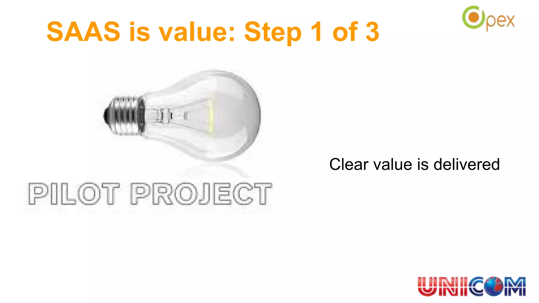 SAAS is value: Step 1 of 3
Clear value is delivered
 