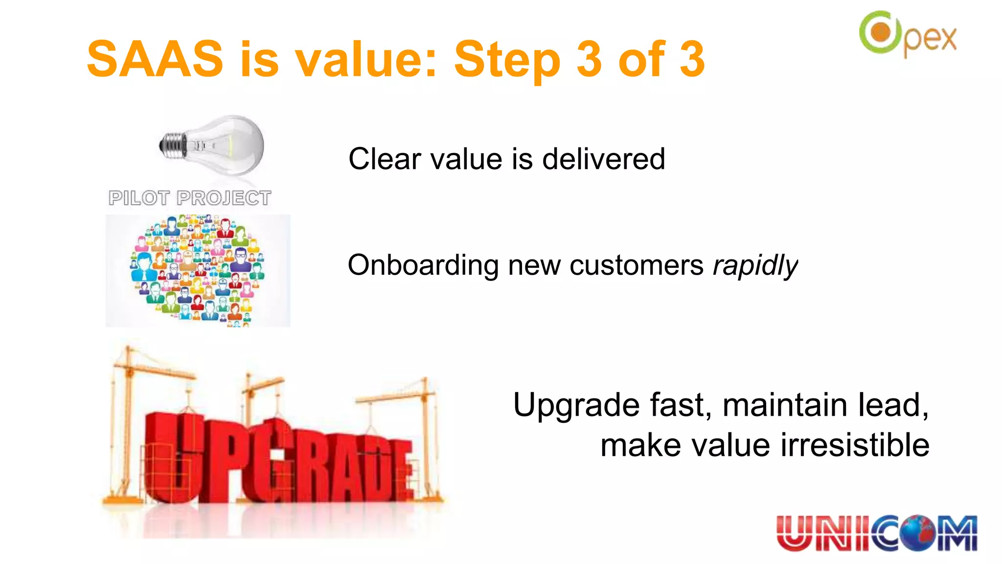 SAAS is value: Step 3 of 3
Clear value is delivered
Onboarding new customers rapidly
Upgrade fast, maintain lead,
make value irresistible
 